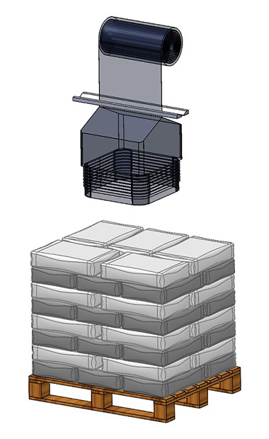 Cutting according to pallet size automatically and sealing for each pallet